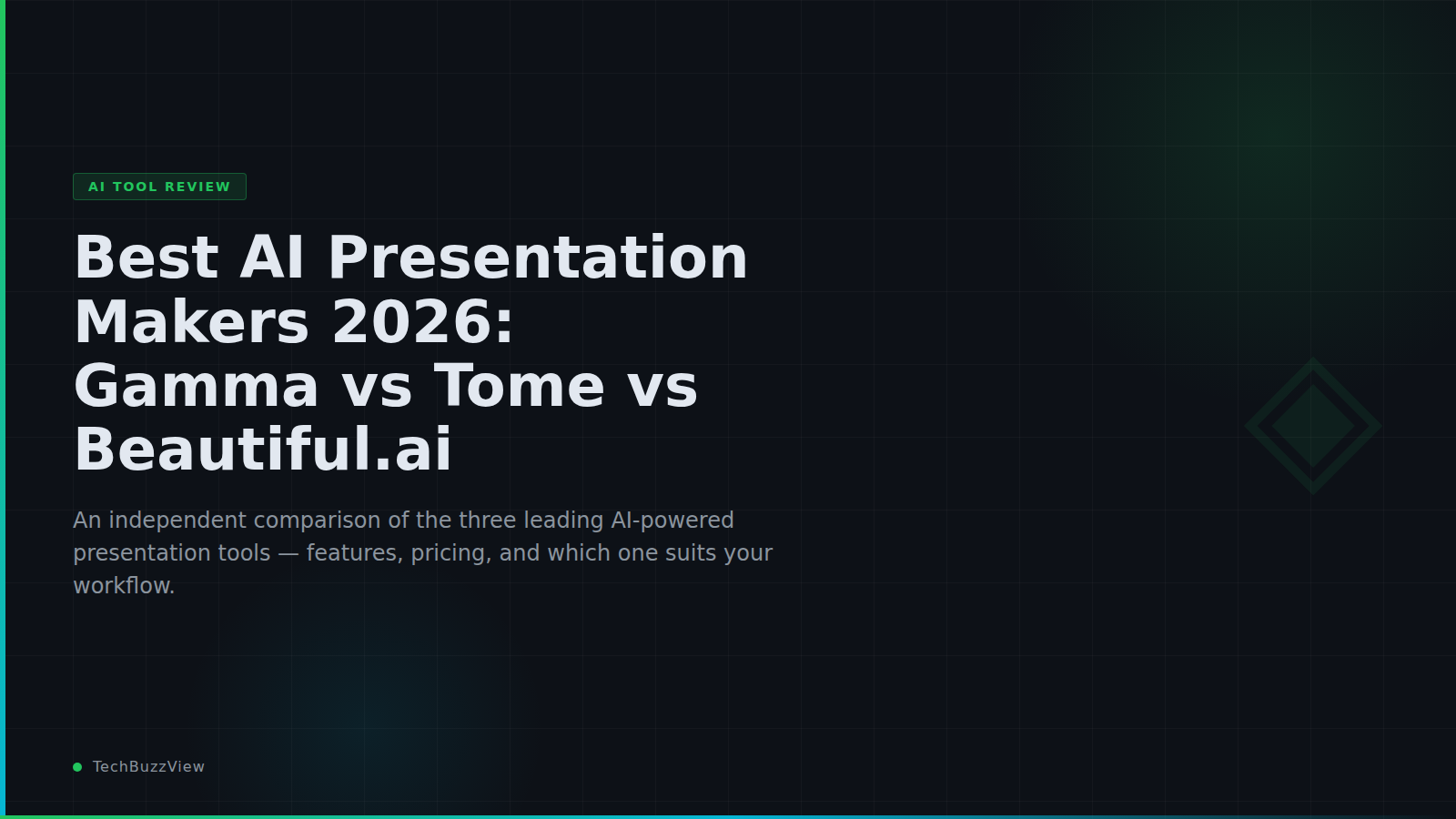 Best AI presentation maker tools 2026 comparison Gamma Tome Beautiful.ai