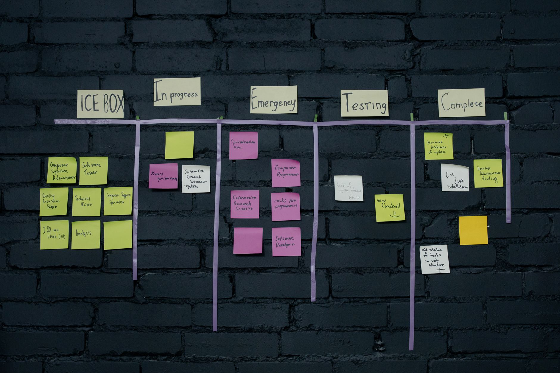 Best Free Project Management Tools in 2026: Trello vs ClickUp vs Asana vs Notion for Indian Teams and Freelancers Kanban board with sticky notes for project management and task organisation