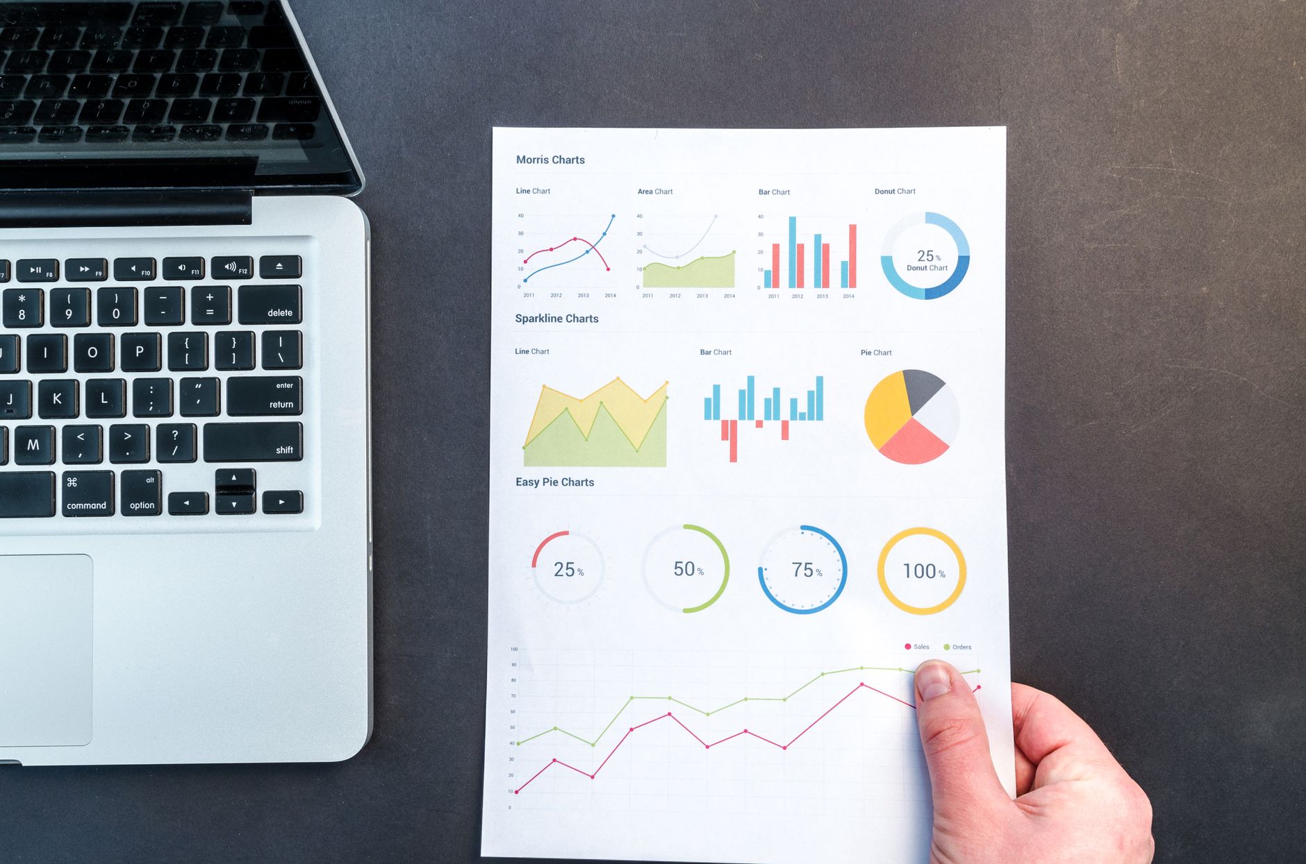 Best Free Web Analytics Tools in 2026: Google Analytics 4 vs Plausible vs Umami vs Fathom for Indian Website Owners Business data analysis charts and graphs for web performance reporting
