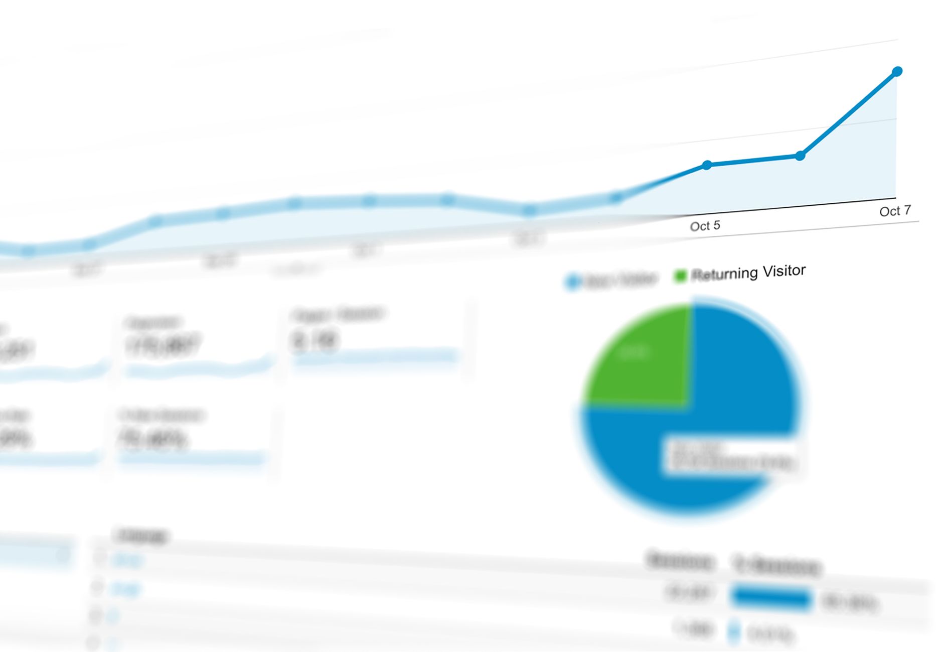 Best Free CRM Tools in 2026: HubSpot vs Zoho CRM vs Bitrix24 vs Freshsales for Indian Small Businesses CRM sales pipeline dashboard analytics for small business lead tracking and management