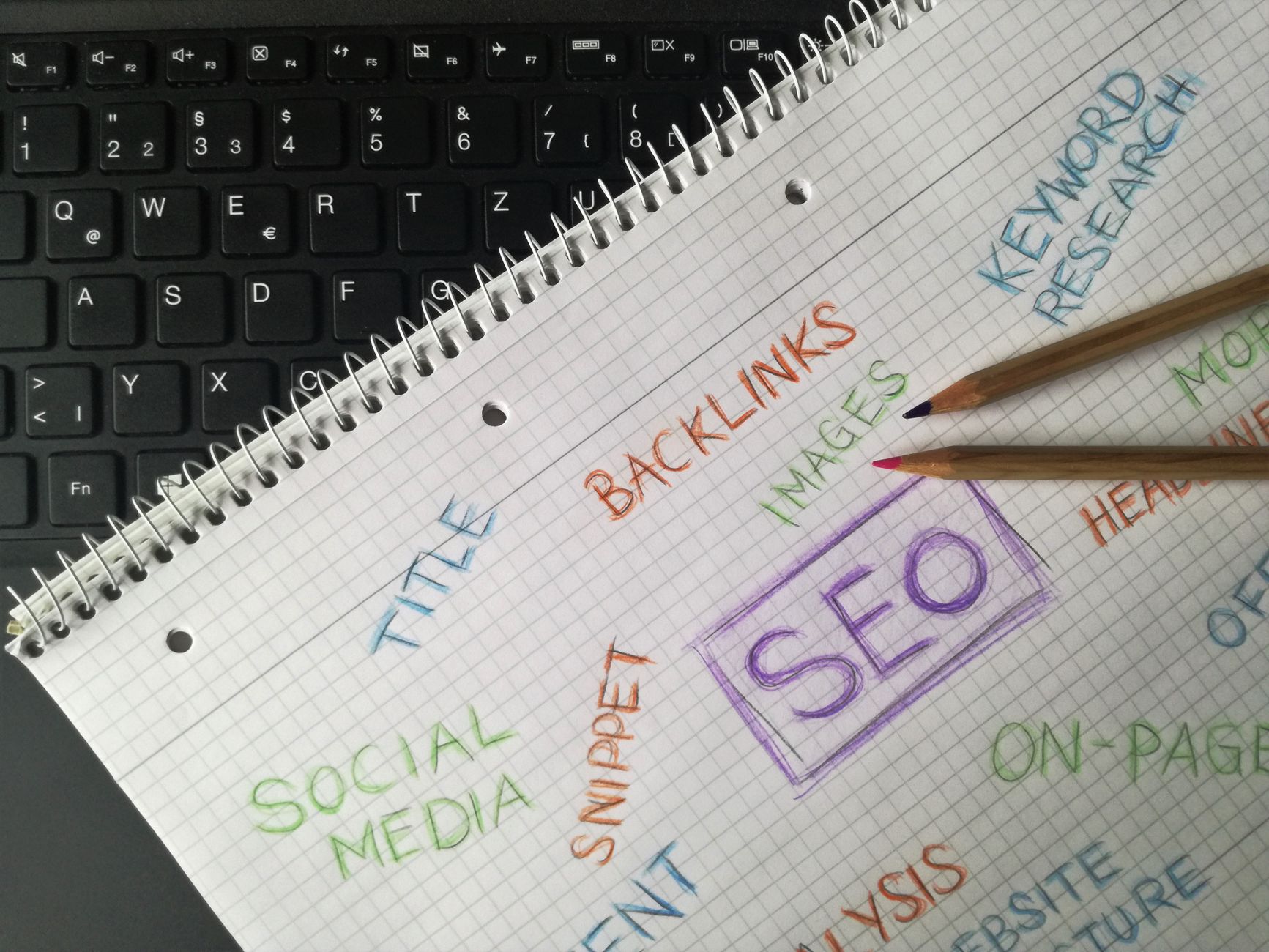 Best AI SEO Tools for US Businesses 2026 SEO keyword research strategy notebook showing content marketing planning
