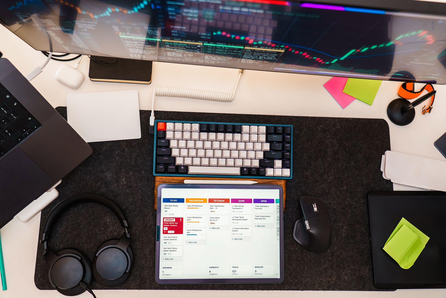 Technology workspace setup with tools for AI-powered professional workflow