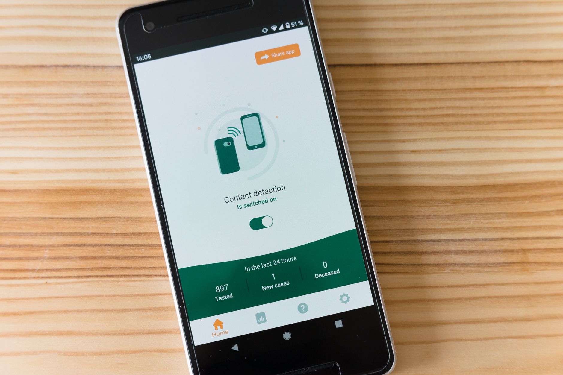 Best Website Monitoring Tools for US Teams Smartphone displaying monitoring alert and notification interface for website uptime tools