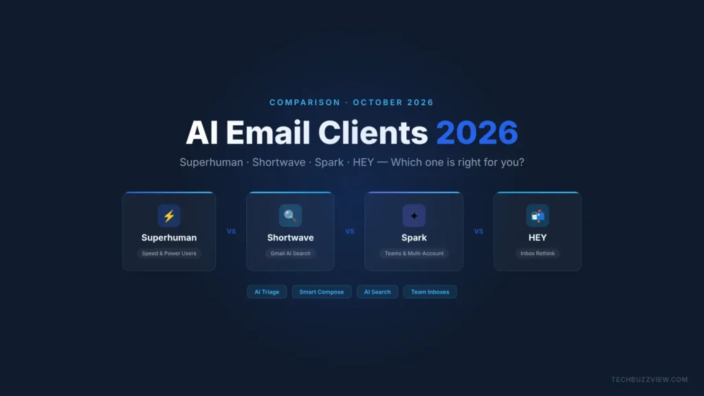 Best AI Email Clients 2026: Superhuman vs Shortwave vs Spark vs HEY Compared Best AI email clients 2026 comparison: Superhuman, Shortwave, Spark and HEY side by side on dark navy background