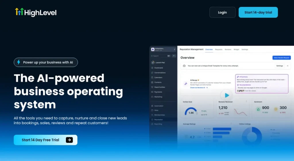 HighLevel homepage hero describing the platform as an AI-powered business operating system